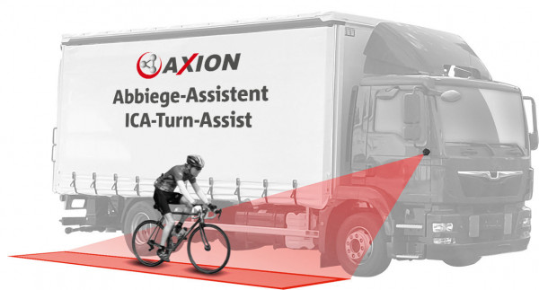 Axion ICA-B2CH Abbiegeassistent Toter Winkel Kamera LKW Wohnwagen Fahrassistent