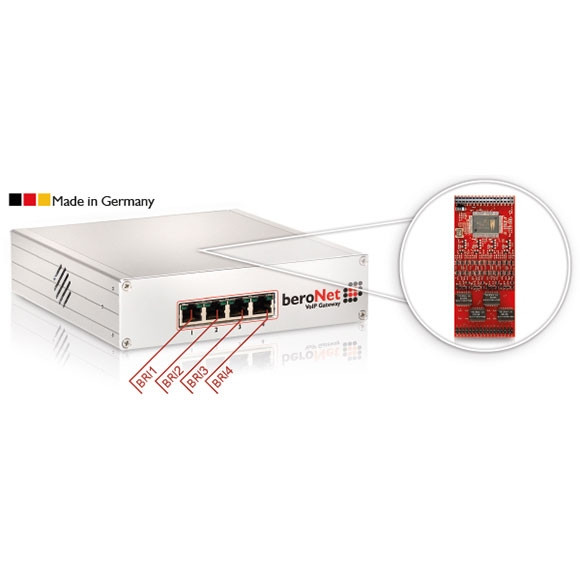 beroNet Gateway BF4008S0Box 8 BRI/S0 modular